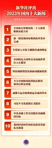新闻资讯，新闻热点解读，中文无码字幕与有码字幕的融合