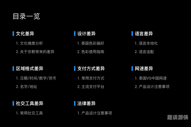 亚洲一区欧美探索东西方文化差异，亚洲一区与欧美世界的对比