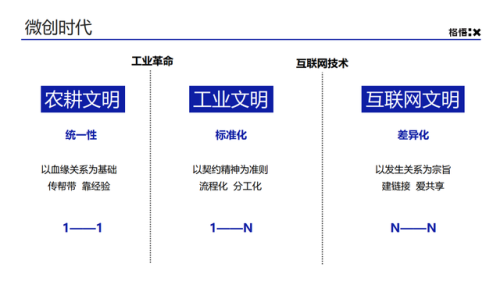 腾讯网网站网址深度解析，腾讯网网站网址的演变与品牌发展之路