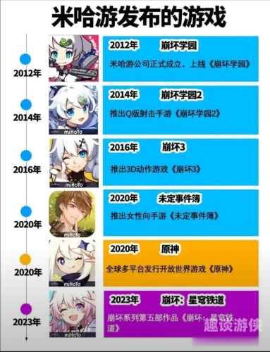 游戏在现代社会的多元应用，不仅仅是娱乐可以玩免费游戏的应用