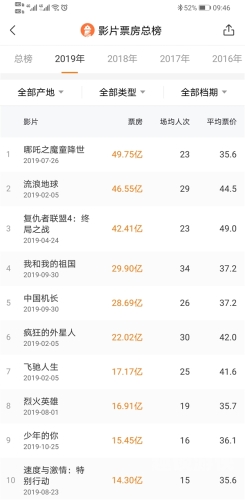2019国产精品每日更新，探索中国创新力量的崛起之路