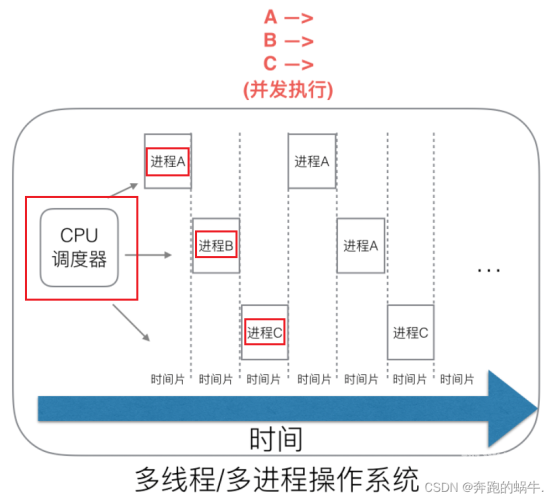 链接入口深入解析链接入口的重要性与优化策略
