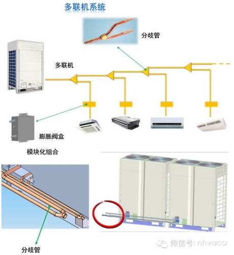 从零开始，手把手教你如何高效安装各类软件与硬件安装空调师傅电话附近