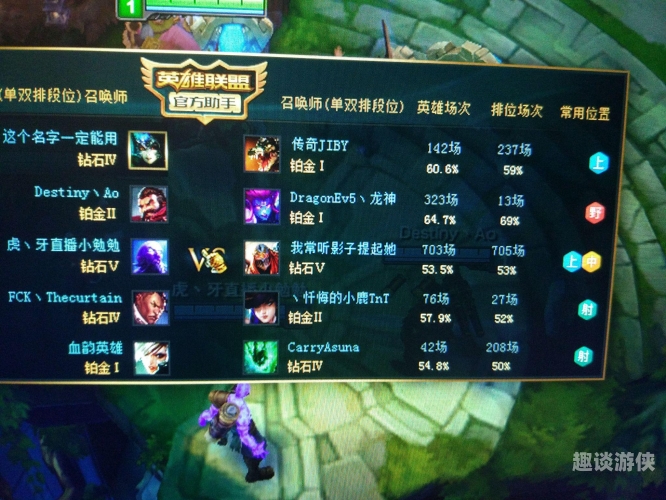 英雄联盟改名卡多少钱详解lol改名卡多少钱一张2013