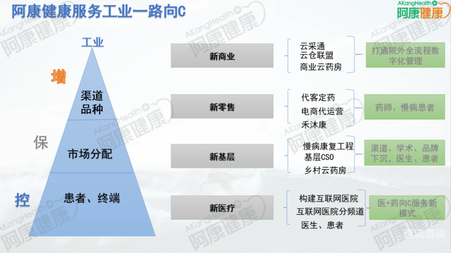 新商盟网上订货系统新商盟网上订货系统，重塑烟草行业供应链管理新格局