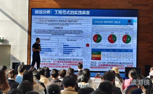 自由交易探索自由交易，理念、实践与挑战