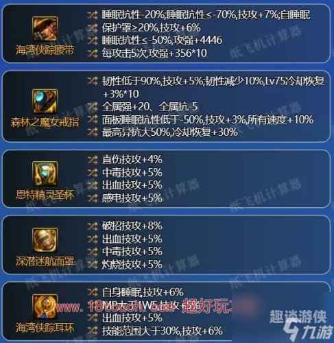 dnf鬼泣加点DNF鬼泣深度解析与个性化加点攻略