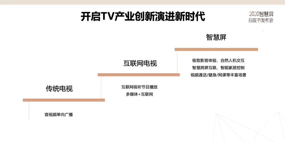 亚洲精品tv久久久久久久久j探索亚洲精品TV，文化传承与娱乐融合的新时代