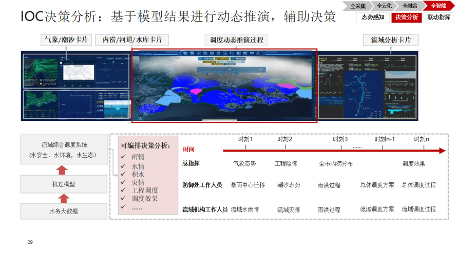 揭秘2024年最新科技趋势，AI、5G与物联网的融合发展最新版本人民币整套图片