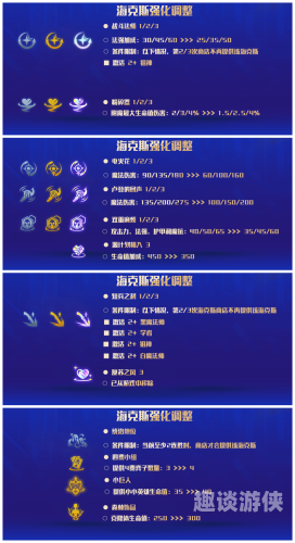 如何找到并使用云顶之弈官网入口？云顶之弈官网入口登录