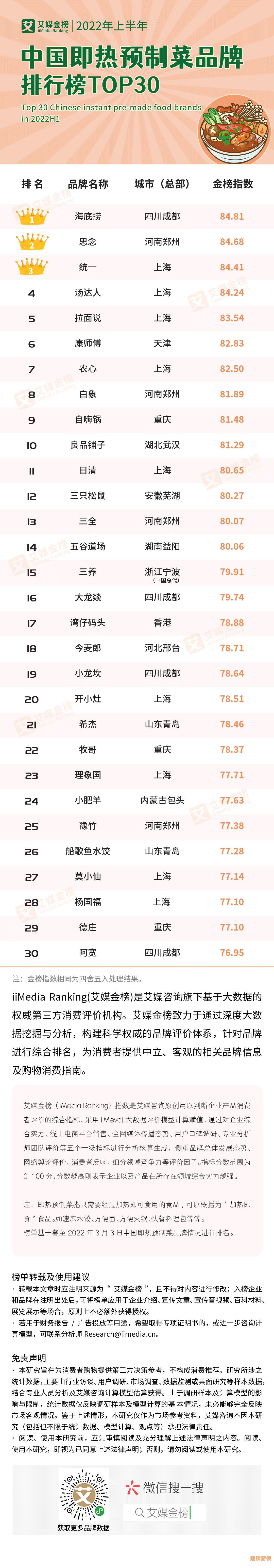 揭秘2022年度手机游戏排行榜，玩家最爱与市场趋势一览手机游戏排行总榜