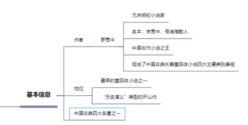 新三国新三国，经典再现，还是创新颠覆？——深度解析新版三国演义的独特魅力与争议