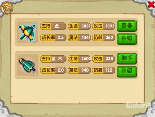 探秘造梦西游3的隐藏宝藏，装备大全解析造梦西游3掉落大全图电脑