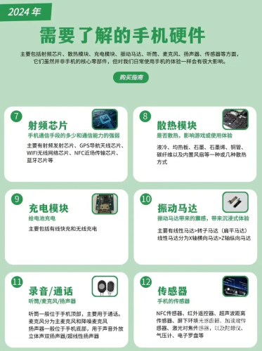 手机智能手机的进化与影响，从通讯工具到生活中心