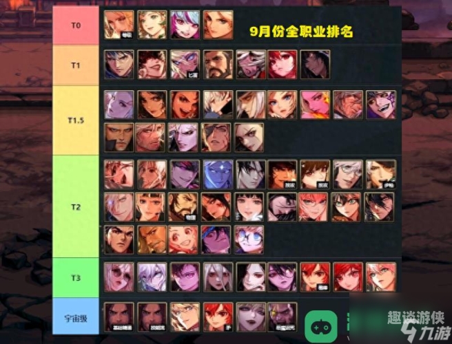 60版本dnf十大职业排行60版本DNF十大职业排行榜，谁主沉浮，谁又逆袭？