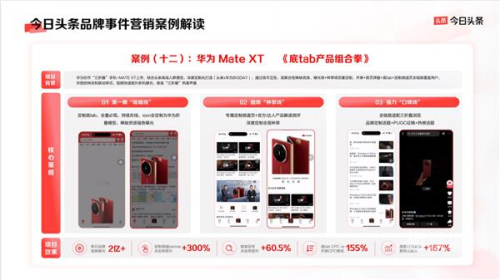 头条今日头条新闻，深度解析最新科技趋势与创新突破头条今日头条新闻app