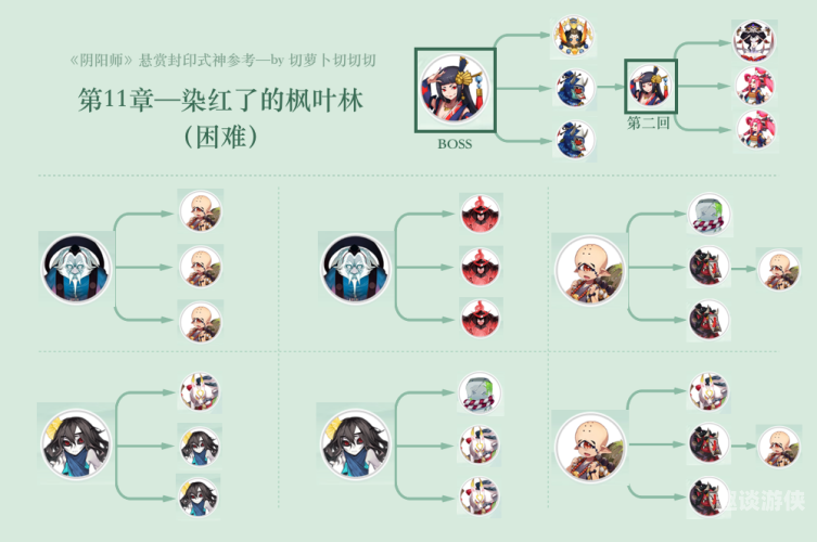 帚神哪里多帚神哪里多？深度解析阴阳师中帚神的分布与获取