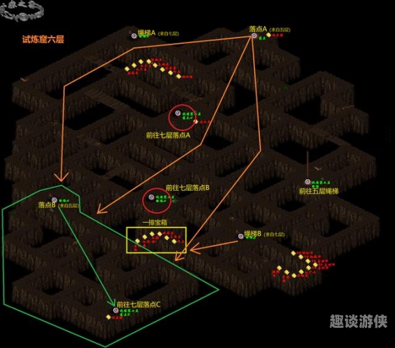 仙剑奇侠传1全剧情图文详细攻略仙剑1攻略图文详细迷宫