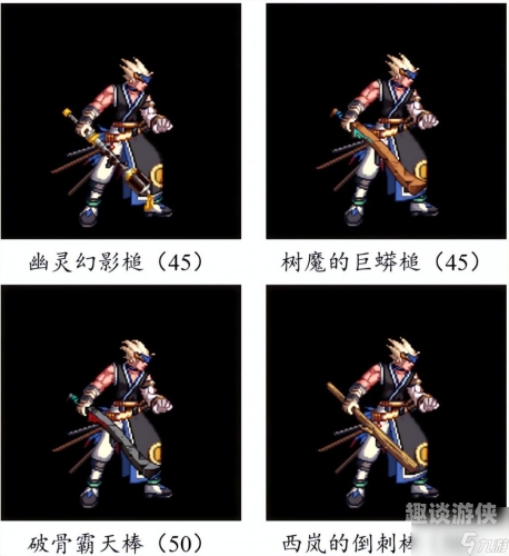 DNF红眼，狂战士的荣耀之路，探索血之契约下的极致战斗艺术dnf红眼65级装备搭配