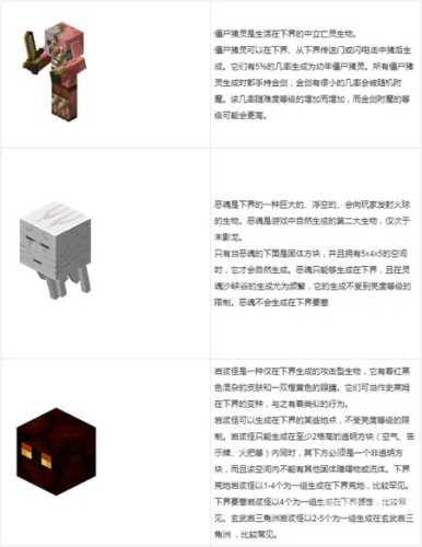 探索我的世界国际版官网的奇妙之旅Minecraft国际版官网
