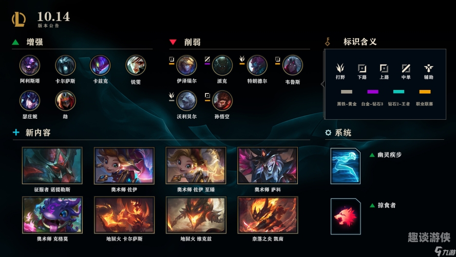 第2383页
