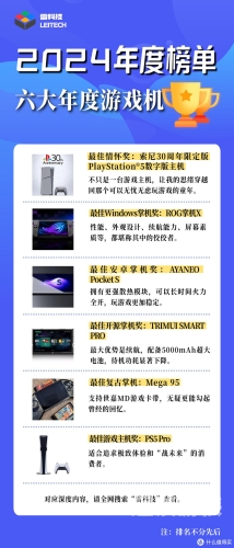游戏机游戏机，从经典到现代，跨越时代的娱乐传奇