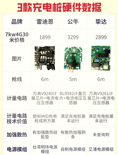 第2374页