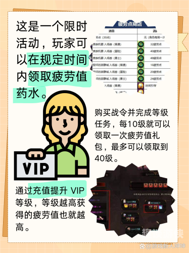 地下城与勇士角色大全地下城与勇士，角色全解析