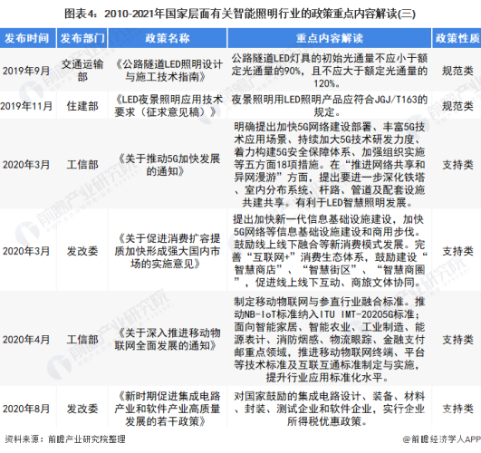2022 年永久免费的看电视软件大盘点，畅享视觉盛宴，无需付费2022永久免费的看电视软件有哪些