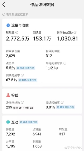 十大免费网站推广平台盘点，助你轻松提升网站流量可以润色的网站有哪些
