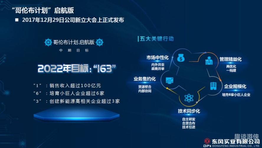 官网官网，品牌与用户之间的桥梁，构建数字化时代的信息枢纽