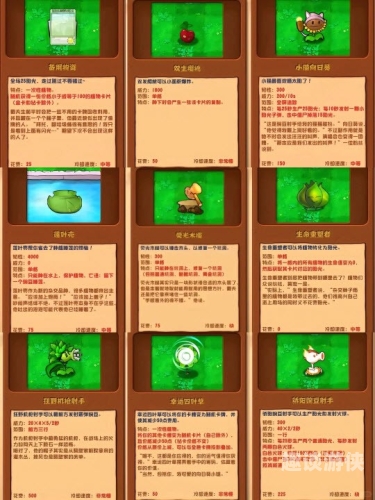 植物大战僵尸原版破解版植物大战僵尸原版，经典游戏的永恒魅力