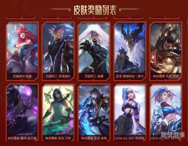 LOL活动中心领皮肤全攻略lol领取活动中心