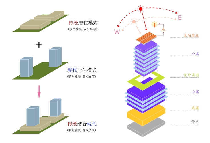 亚洲文化多样性探索，传统与现代的交融