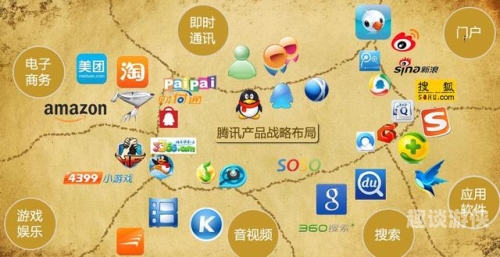 网站网站，互联网世界的基石与门户