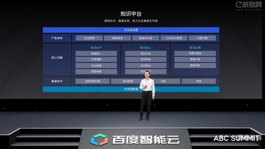 app平台APP平台的崛起，探索数字时代的关键力量及其影响