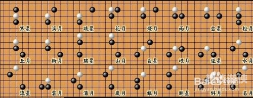 五子棋，黑白交错间的智慧博弈与文化传承五子棋必胜阵法