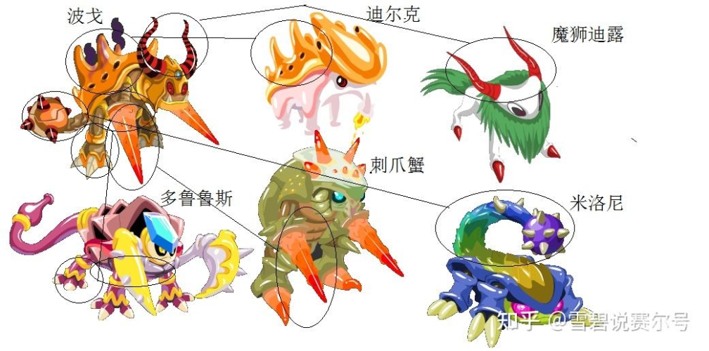 赛尔号精灵大全图鉴官方探索赛尔宇宙的精灵宝典