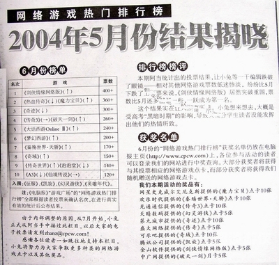 国内端游排行榜前十名国内端游排行榜前十名有哪些