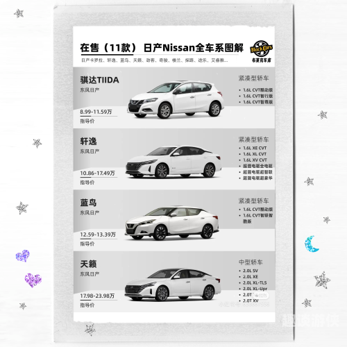 日产一区一区三区不卡日产一区二区三区，探寻汽车界的多元魅力