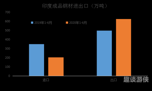 亚洲精品一区在线观看，2020年的精彩回顾与展望