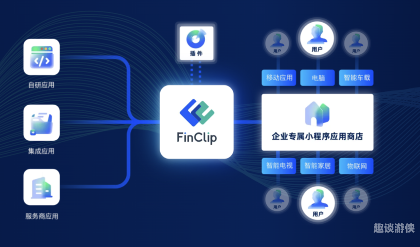 探索官网的奥秘，从构建到优化，打造企业数字门户官网苹果手机