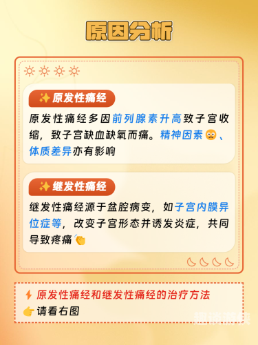 揭秘痛经快速止痛的有效方法，从生活细节到医疗干预，助你轻松摆脱经期困扰痛经怎么快速止痛小妙招