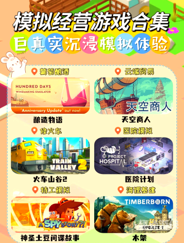 模拟经营游戏大全，探索多元经营世界的乐趣与策略模拟经营游戏大全手机版