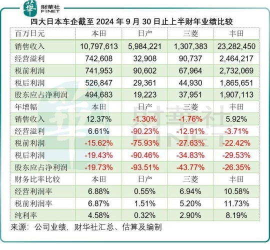 日产日韩在线亚洲欧美，全球汽车市场的多元竞争格局