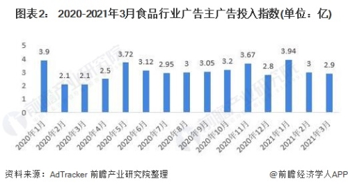 探索99久久久精品背后的文化现象与市场趋势今天高清视频在线观看
