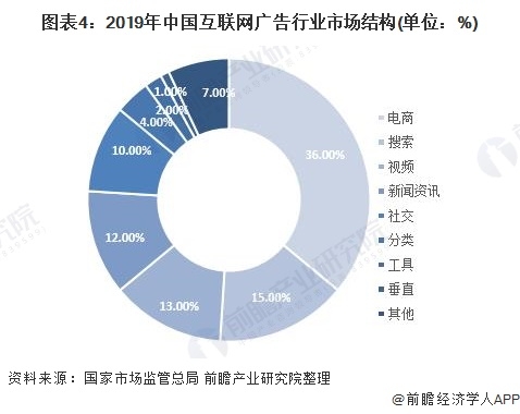 99视频网站，全面解析其功能、优势及未来发展前景