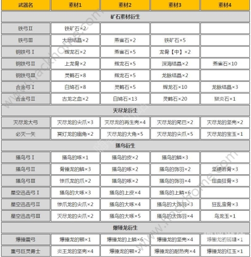 第2191页