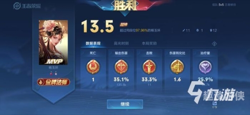 王者荣耀新赛季上线时间预测与前瞻