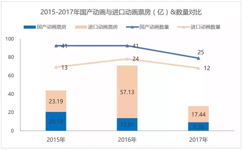 探索国产精品成人电影的多元化发展，一区、二区、三区的艺术与市场分析